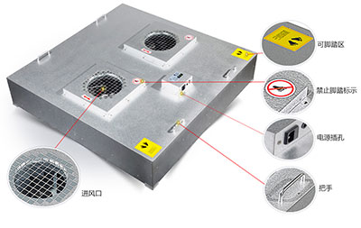 FFU風機過濾機組 1175*1175*245